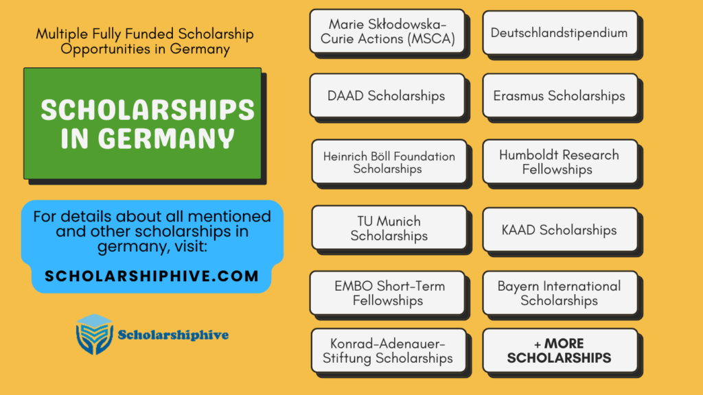 List of fully funded scholarships in Germany including undergraduate, masters, and PhD programs