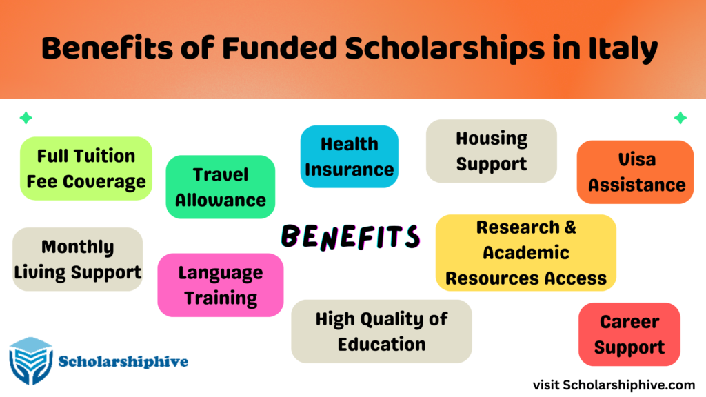 Step-by-step guide to benefits of fully funded scholarships in Italy 2025 – covering full tuition fee coverage, monthly stipend, travel allowance, health insurance, accommodation support, visa assistance, research resources, language training, and access to top-ranked Italian universities.