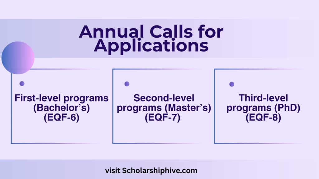 UNISS annual scholarship calls 2025 – available for Bachelor’s (EQF-6), Master’s (EQF-7), and PhD programs (EQF-8).