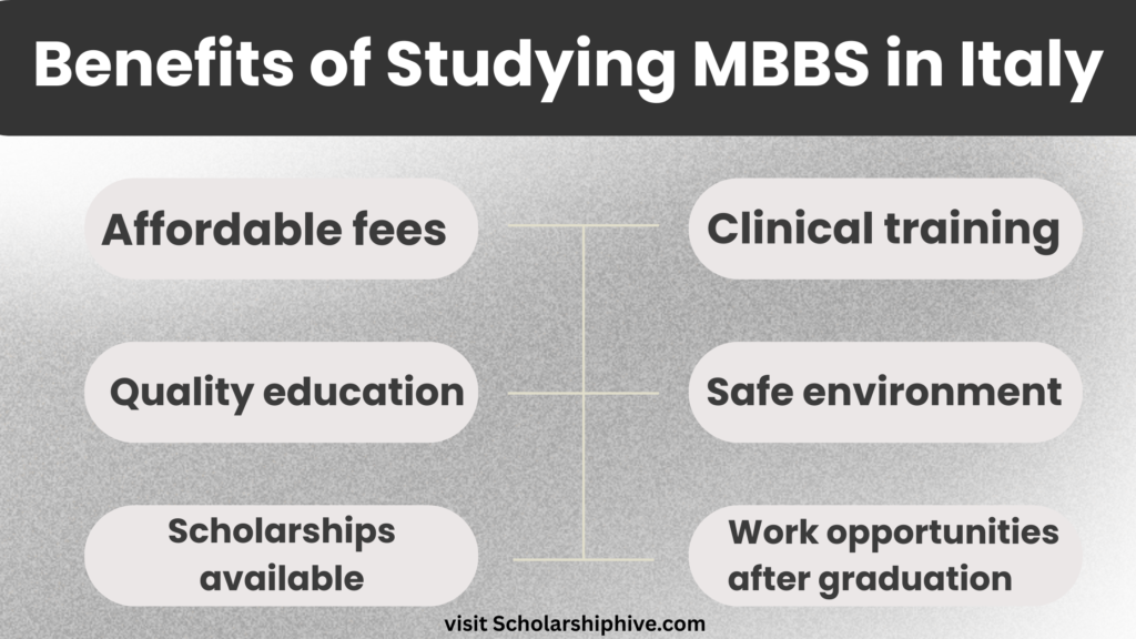 Benefits of studying MBBS in Italy 2025 for international students, including affordable tuition, scholarships, globally recognized degree, clinical exposure, multicultural environment, easy admission, safe living, post-graduation work opportunities, WHO recognition, and reasonable costs.