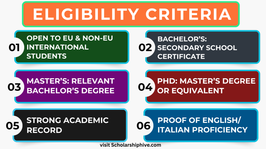 Eligibility criteria for University of Milan scholarship 2025 – international students, relevant degrees for bachelor’s, master’s, PhD, strong academics, and language proficiency in English or Italian.