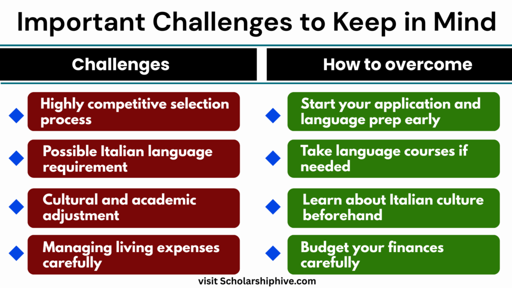 Challenges of studying in Italy and tips to overcome: competition, language, culture, finances, visa prep.