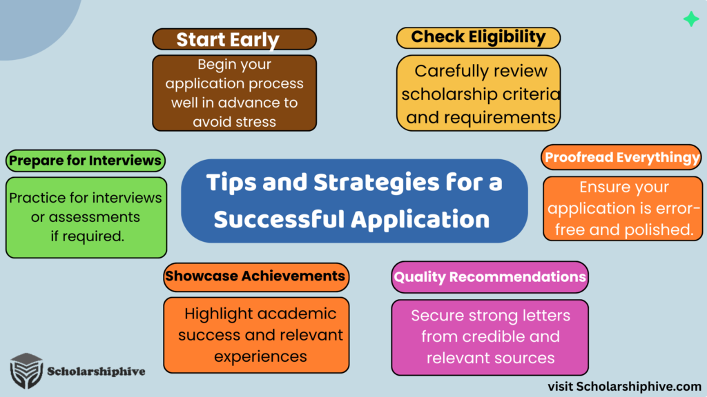 Tips for a successful Italy scholarship application 2025 for Pakistani students, including early preparation, meeting eligibility criteria, strong SOP, recommendation letters, academic achievements, proofreading, interview prep, and timely submission.