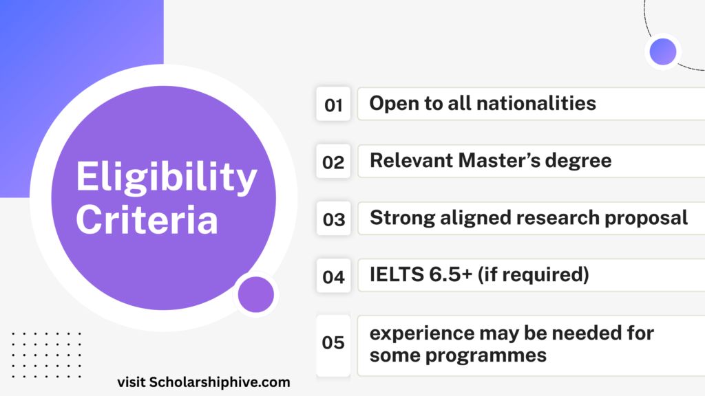 Eligibility criteria poster for University of Hull funded PhD scholarship showing requirements for UK, EU, and international students, including a relevant Master’s degree, strong research proposal aligned with Hull research priorities, IELTS 6.5 or equivalent, and possible publication or professional experience requirements.