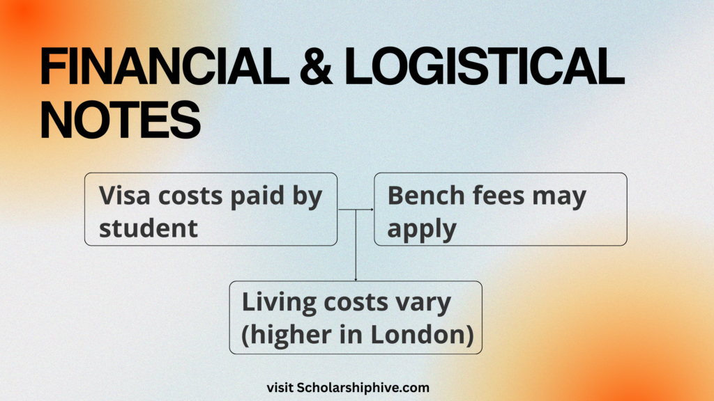 Step-by-step guide poster for London university scholarship application explaining visa costs paid by students, possible bench fees by research area, and living expenses in London covered partly by stipend with budgeting tips.
